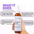 18 Ayurvedic Hair Growth Mist – Daily Scalp & Hair Hydration Spray