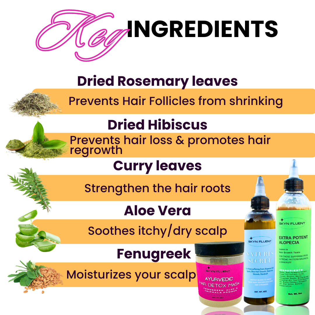 Detox & Growth Bundle – Clarify, Nourish & Jumpstart Healthy Growth