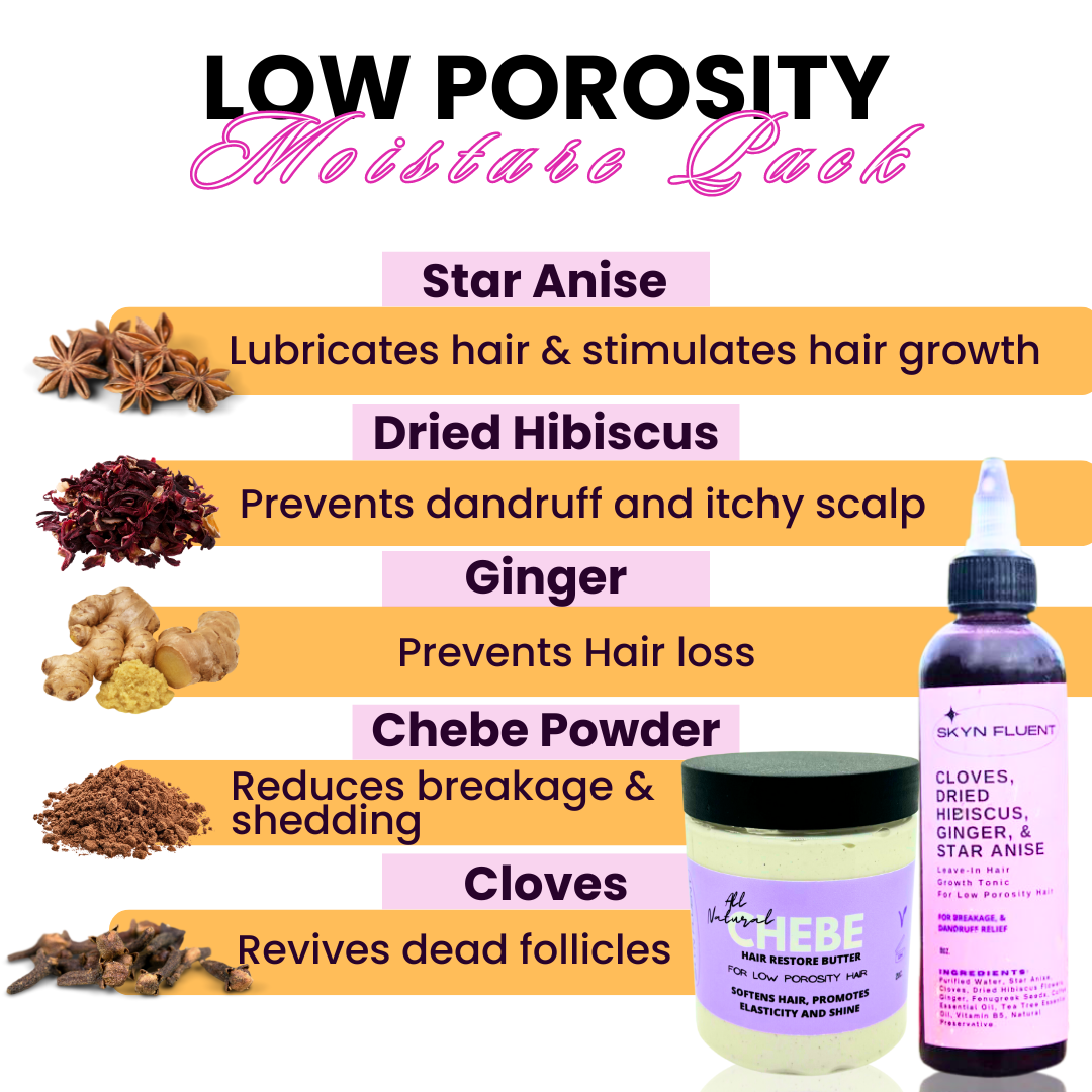 Low Porosity Moisture Pack | Hydrate, Soften & Restore