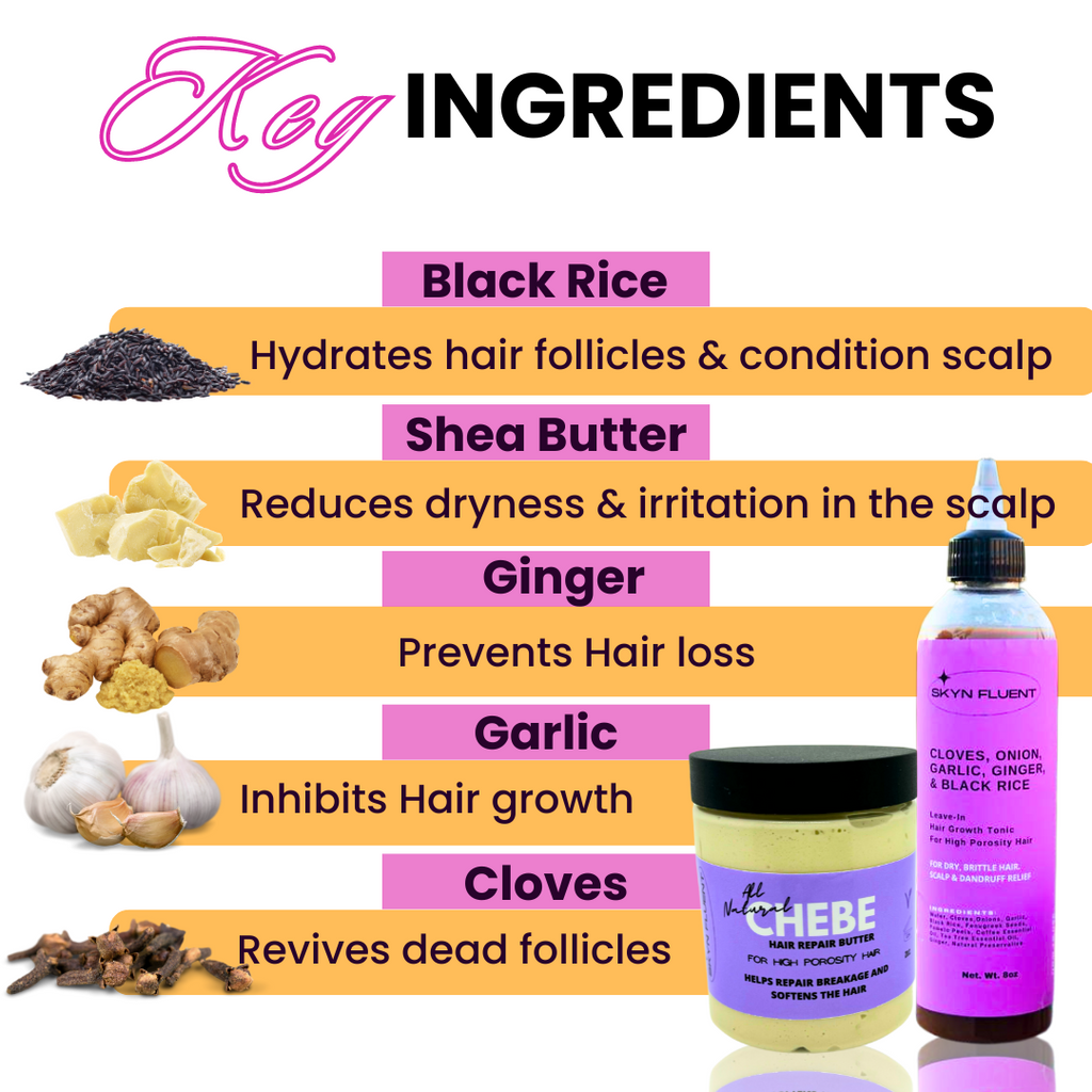 High Porosity Protein Pack | Repair, Strengthen & Seal