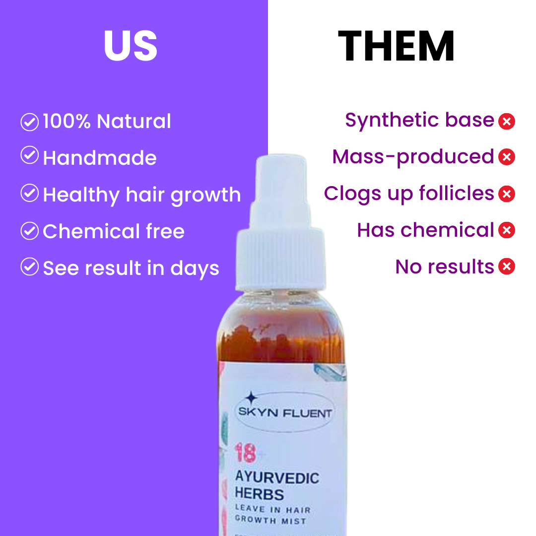 18+ Ayurvedic Hair Growth Mist