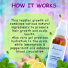 Cloves, Ginger, & Mint Toddler’s Hair Growth Mist