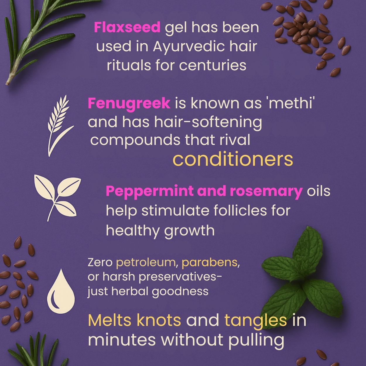 Flaxseed Gel Pre-Poo