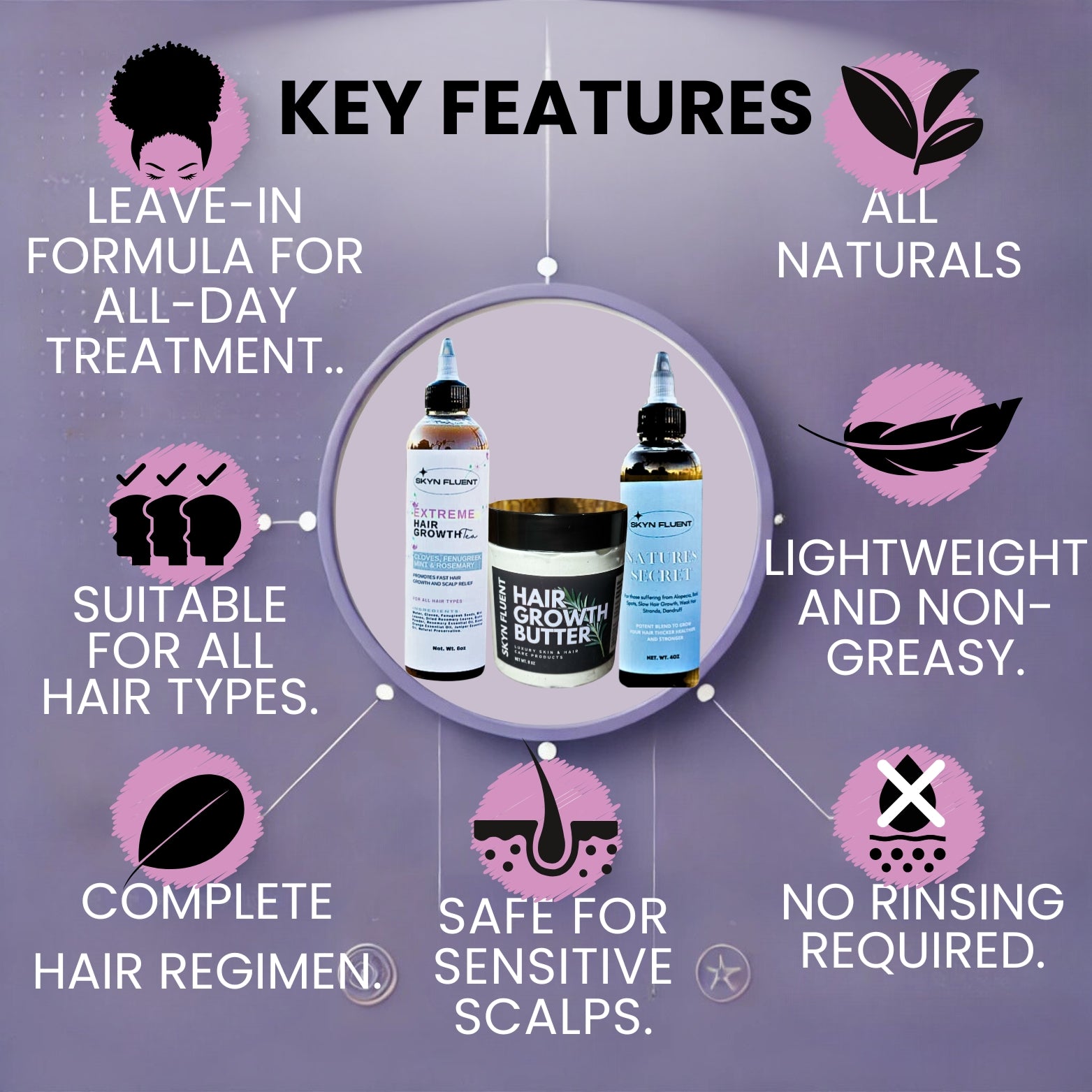 Ultimate Hair Revival Bundle – LCO Method for Moisture & Growth